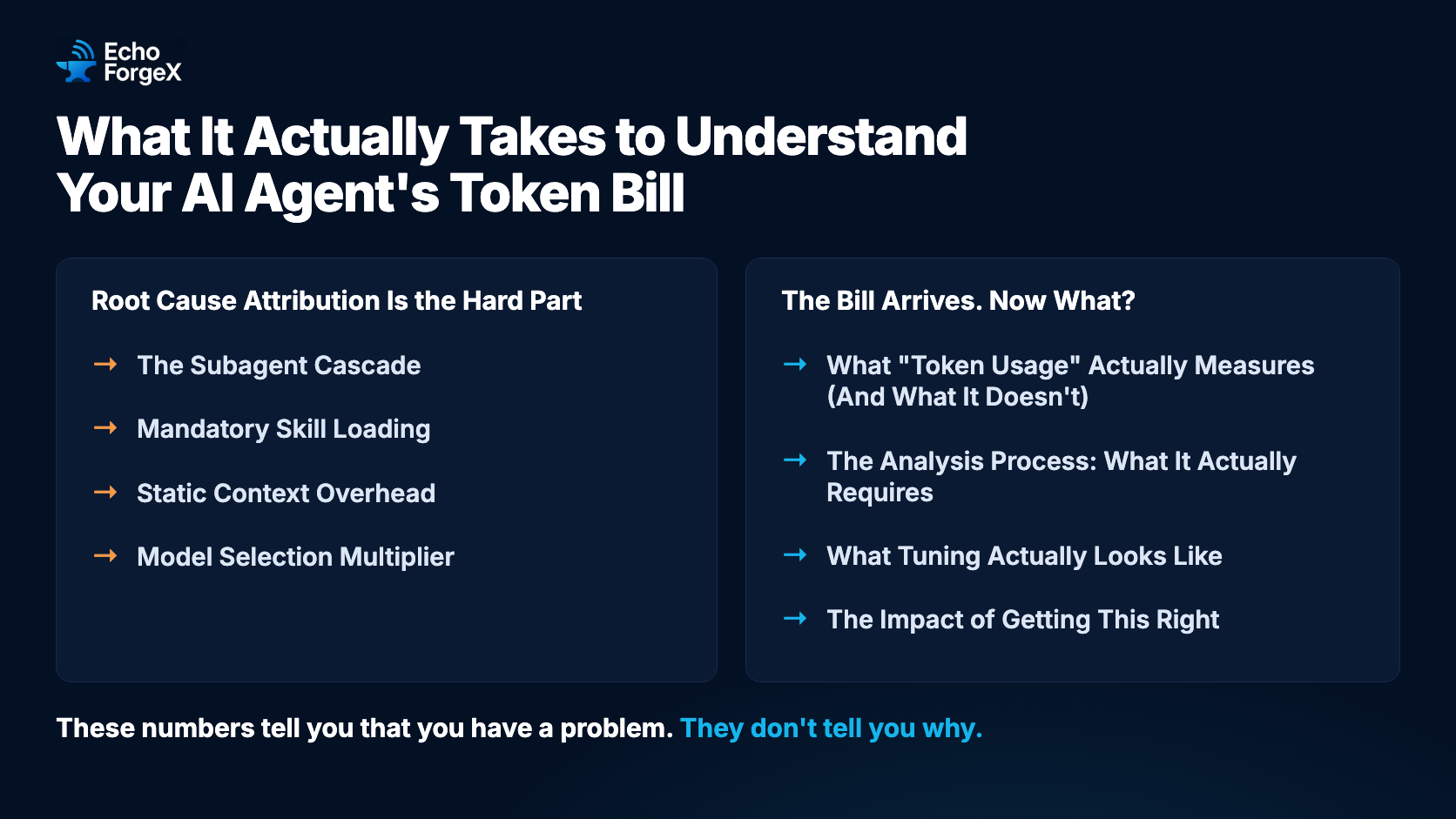 What It Actually Takes to Understand Your AI Agent's Token Bill: the article's sections, from what token usage actually measures to root-cause attribution and tuning. These numbers tell you that you have a problem. They don't tell you why.